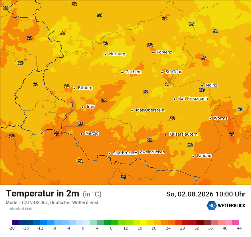 Temperatur