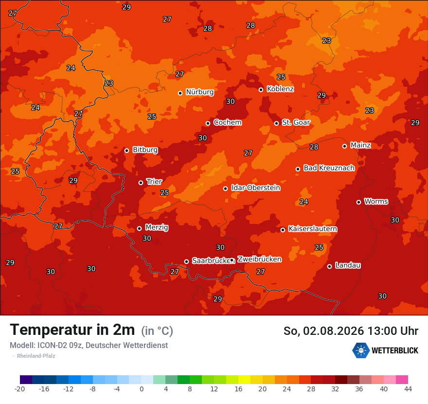 Temperatur