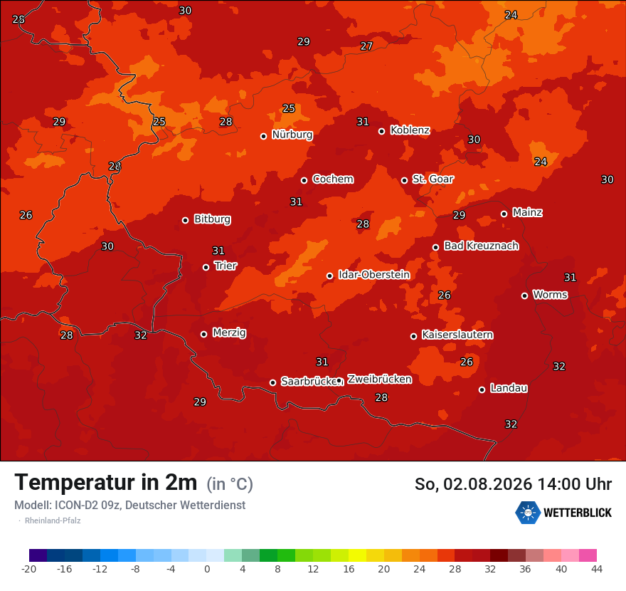 Temperatur