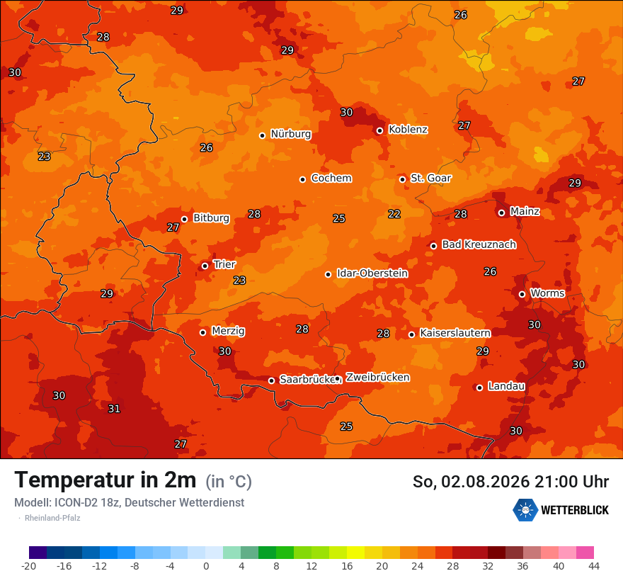 Temperatur