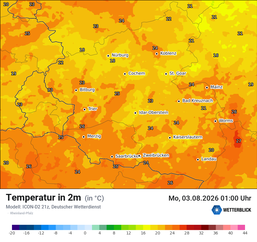 Temperatur