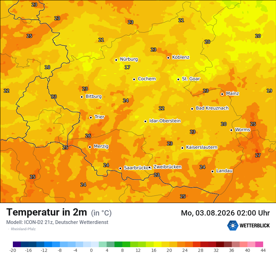 Temperatur