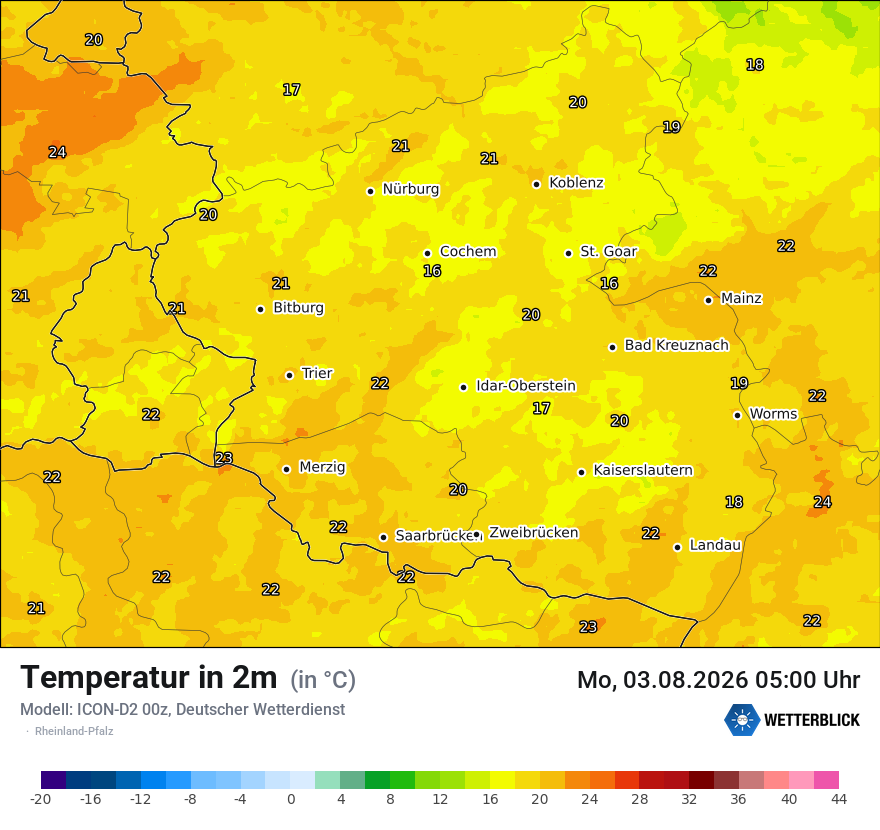 Temperatur