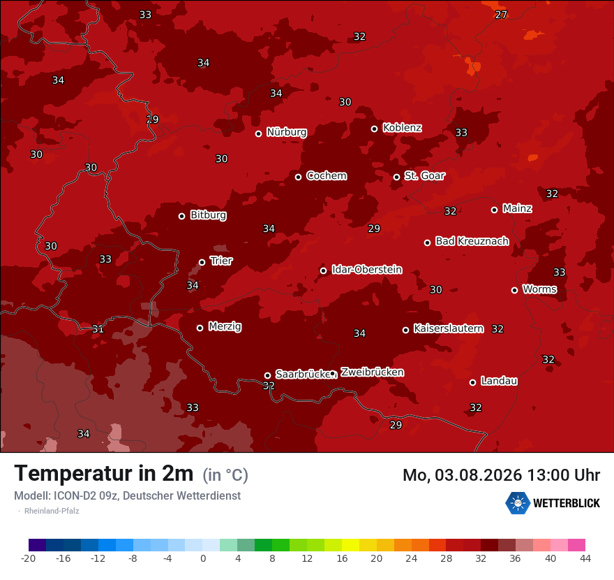 Temperatur