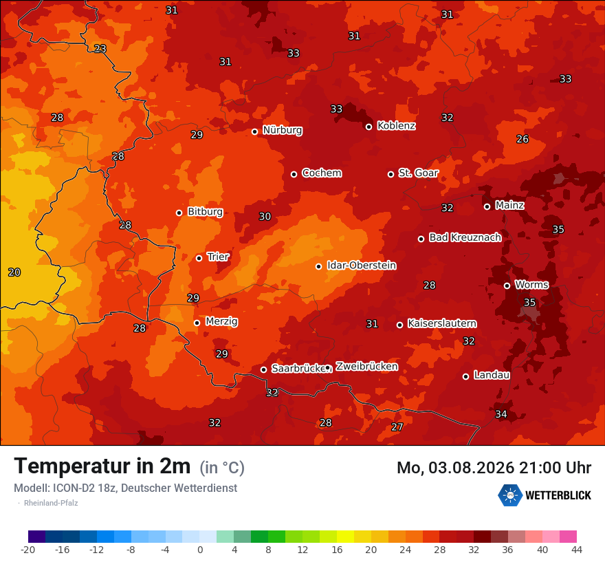Temperatur