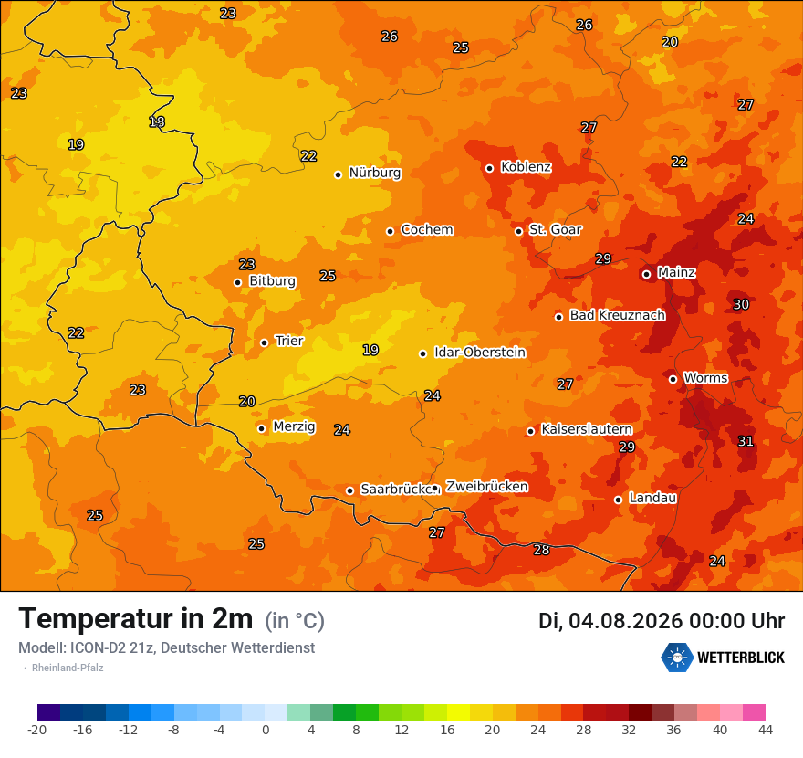 Temperatur