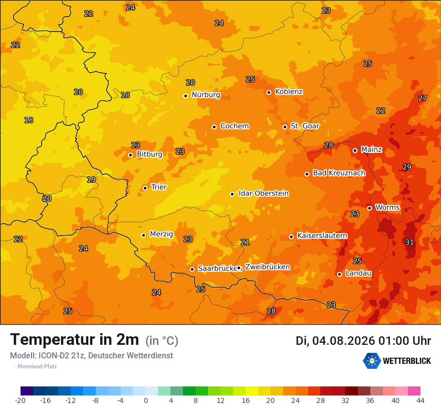 Temperatur