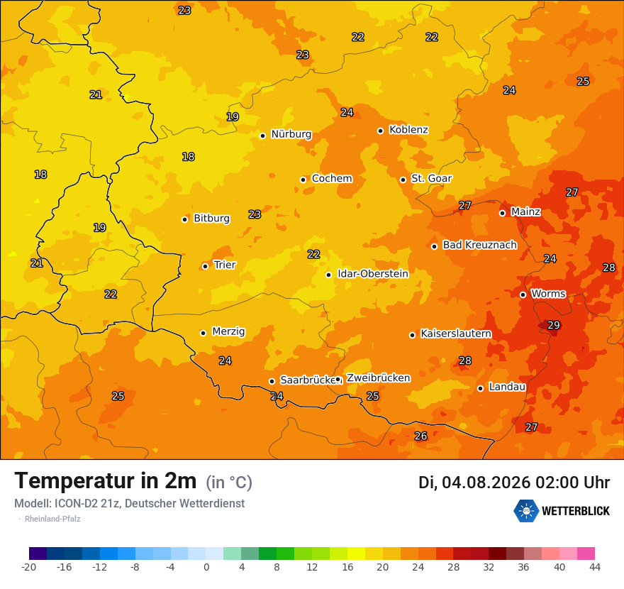 Temperatur