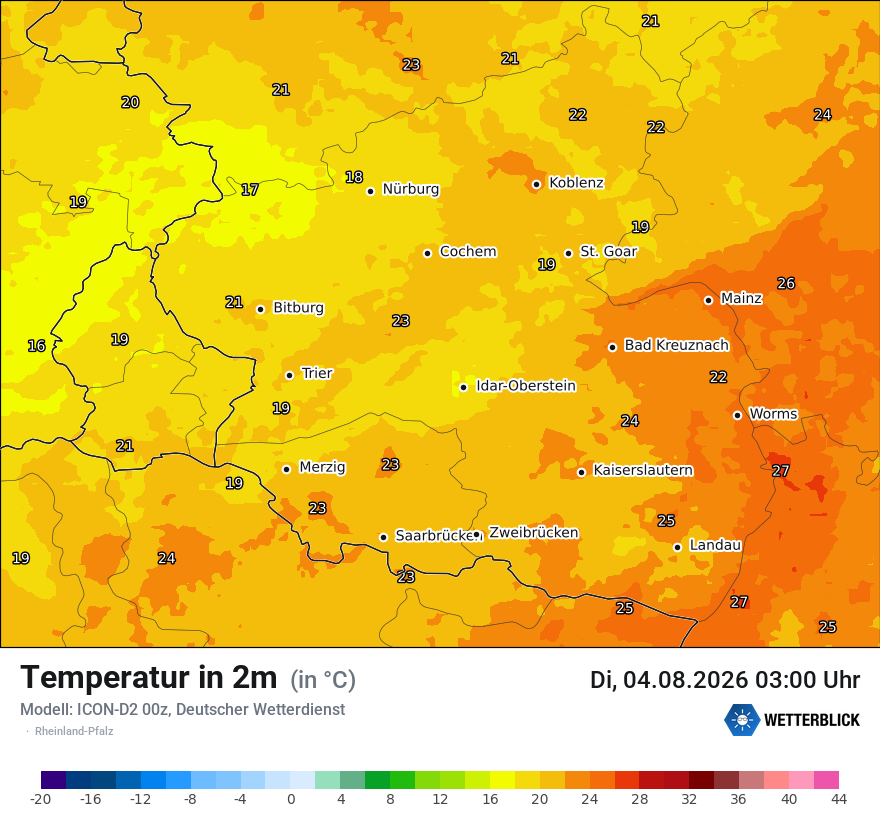 Temperatur