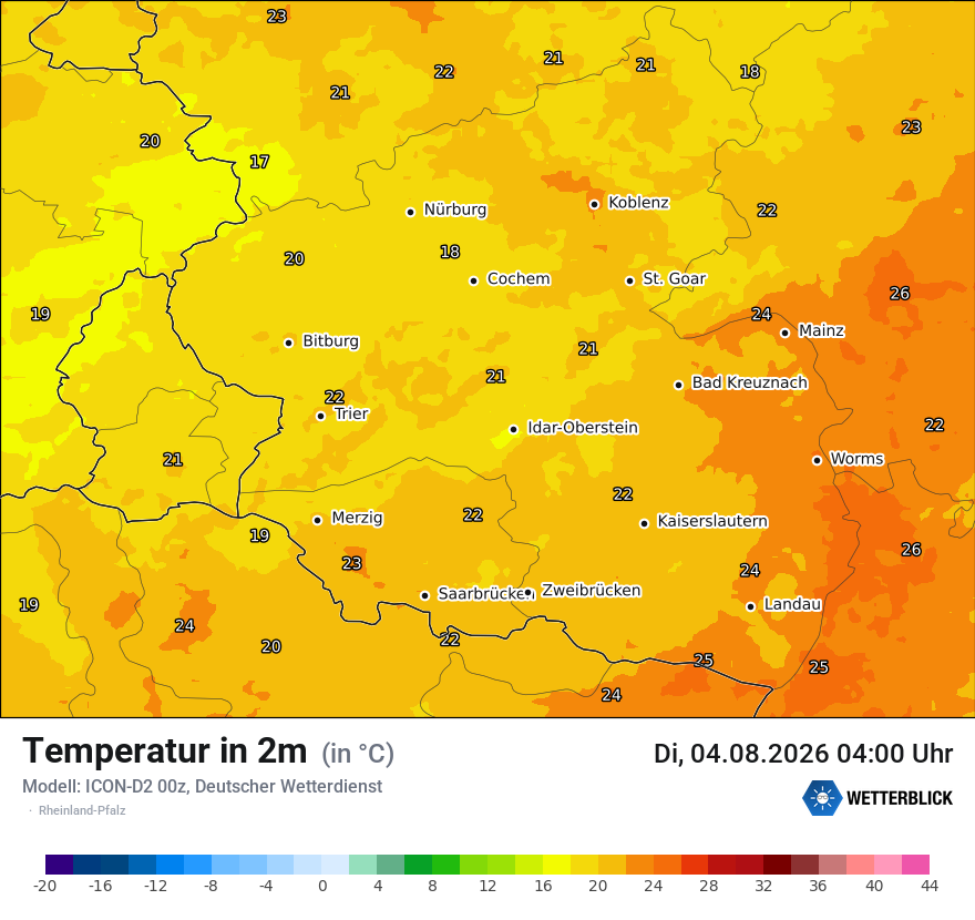 Temperatur
