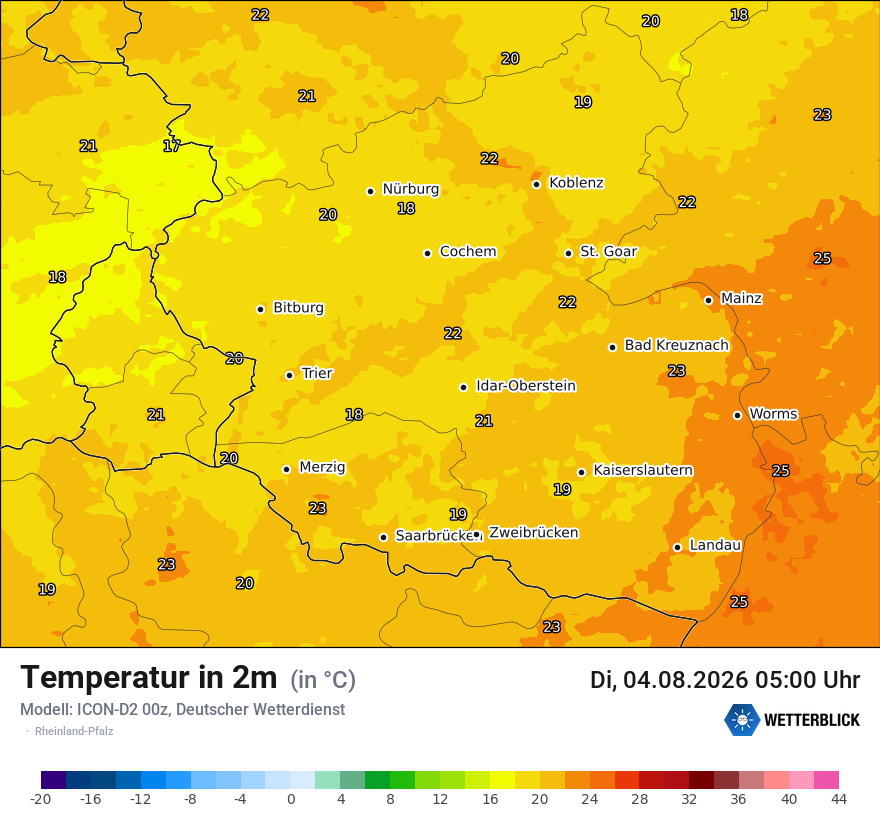 Temperatur