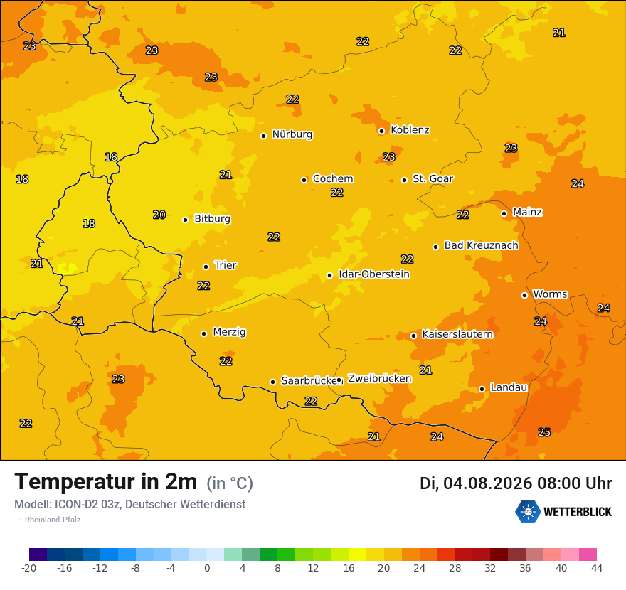 Temperatur