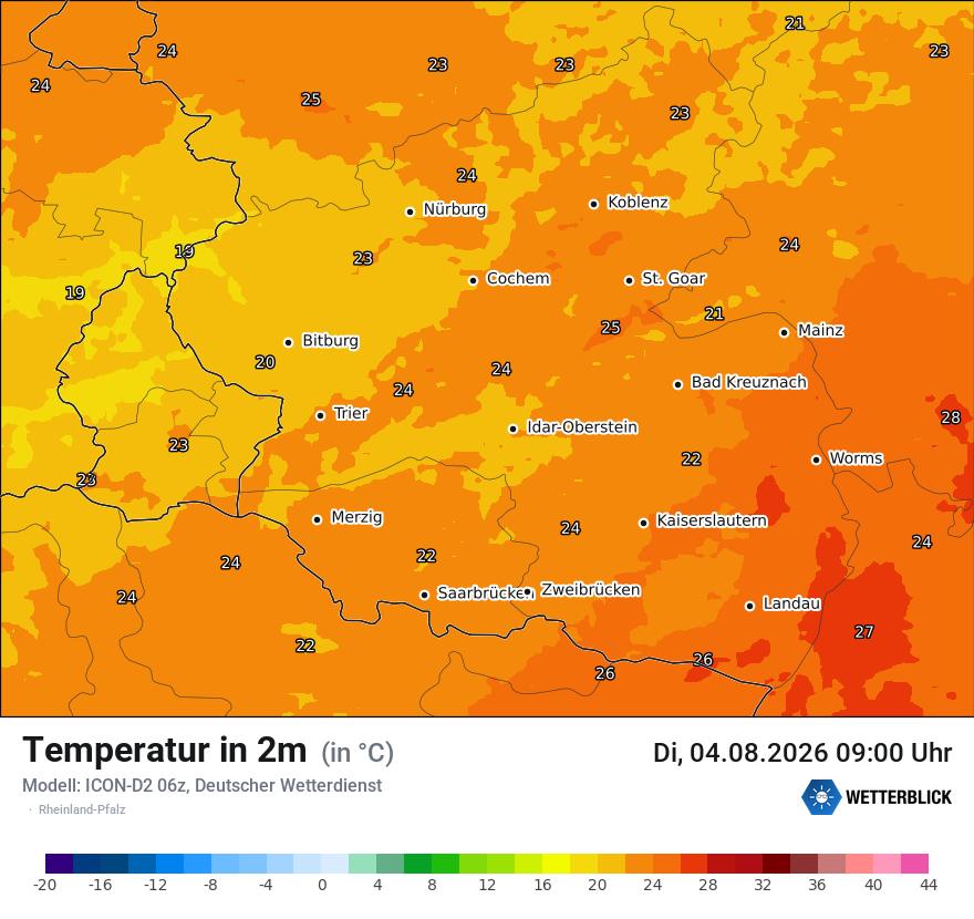 Temperatur