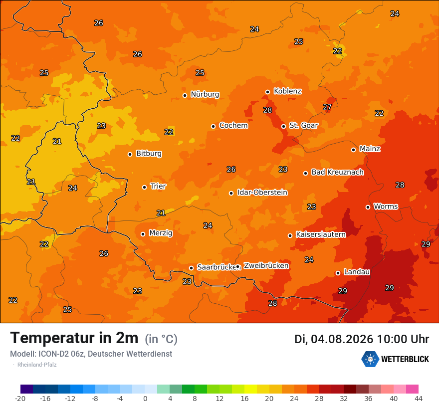 Temperatur