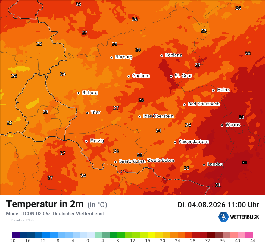 Temperatur