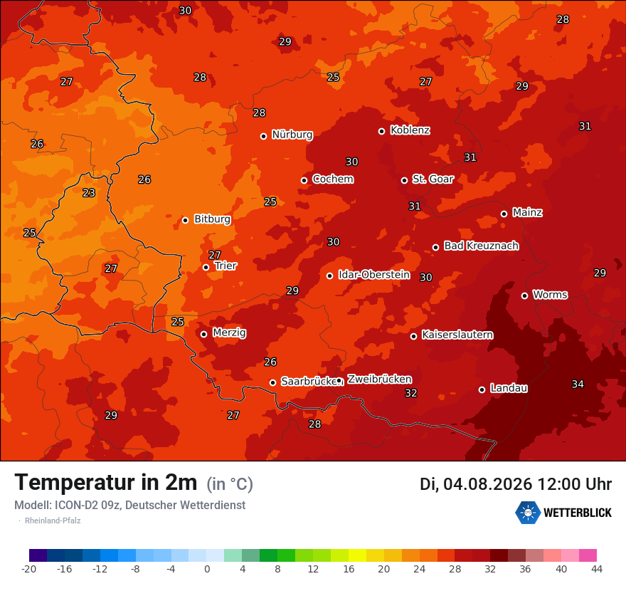 Temperatur