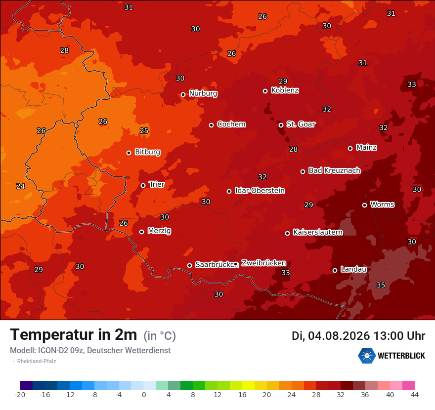 Temperatur