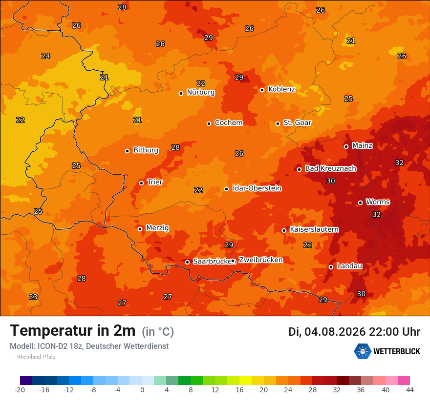 Temperatur