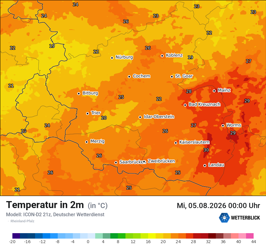 Temperatur