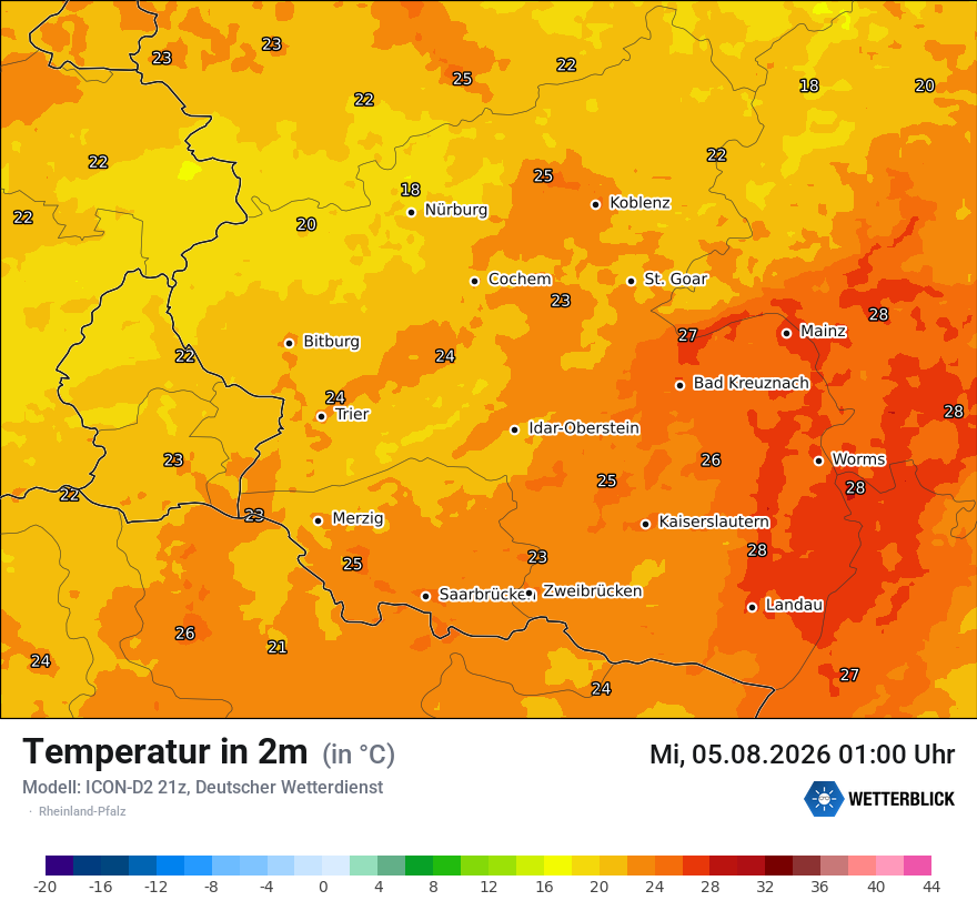 Temperatur