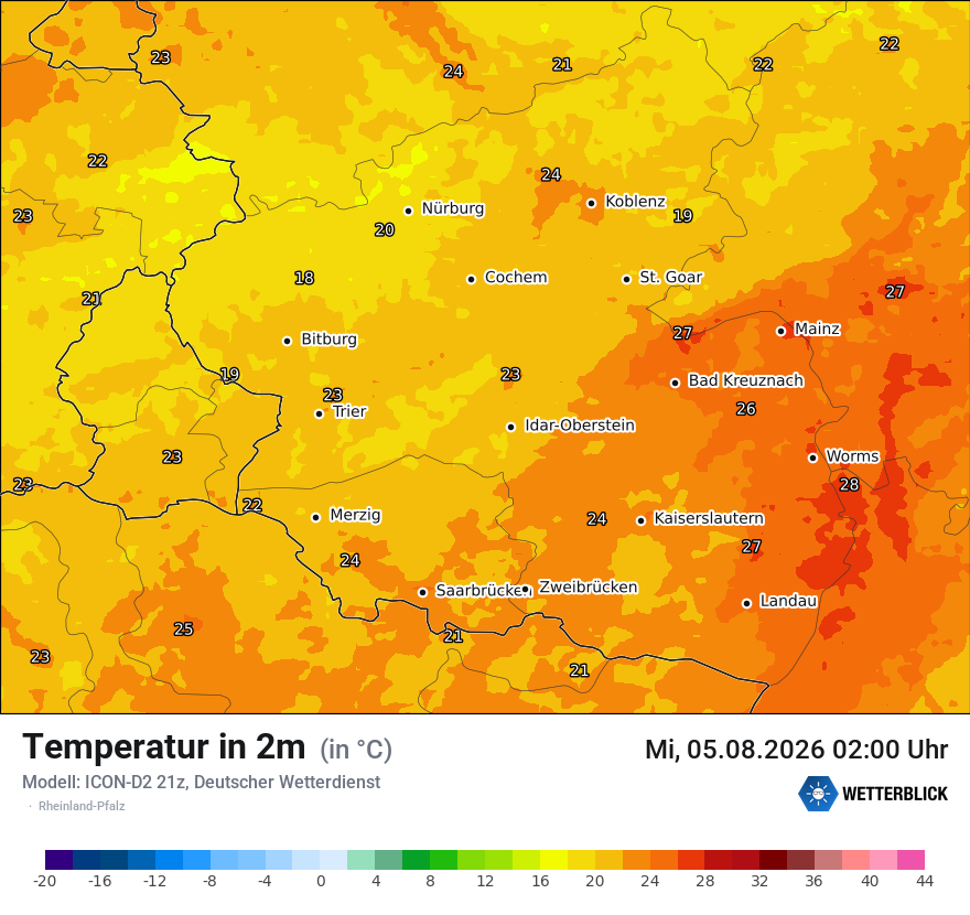Temperatur