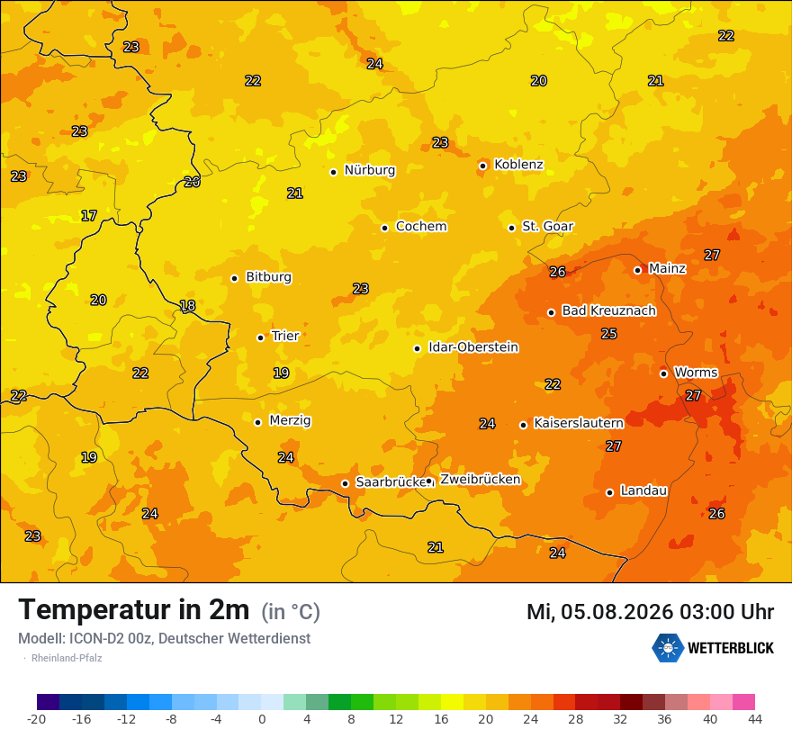 Temperatur