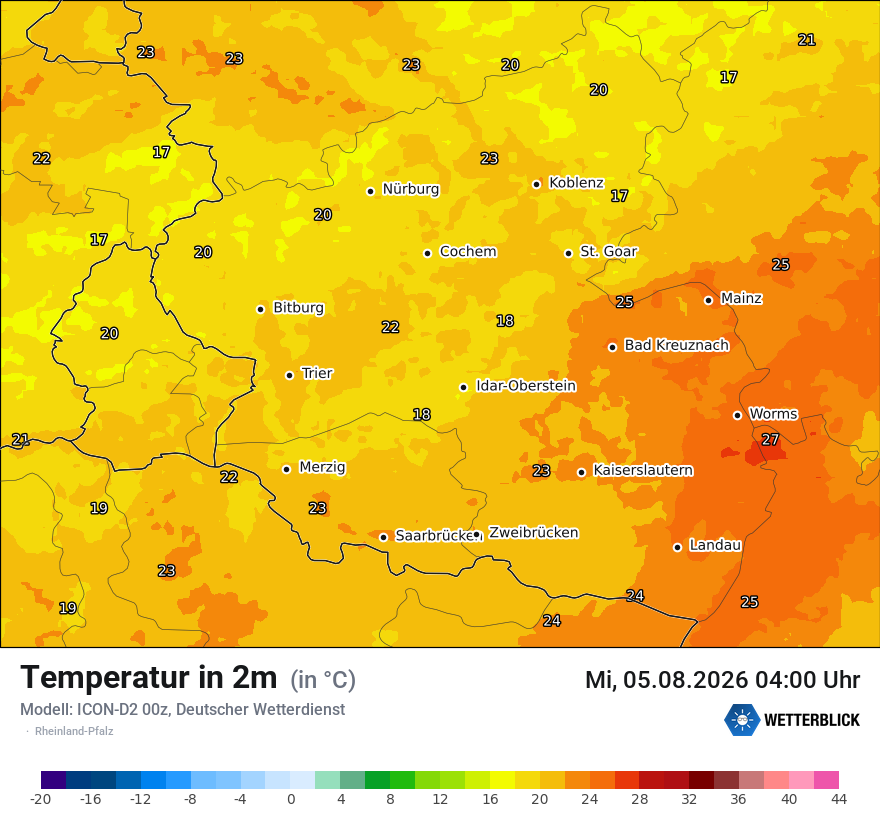 Temperatur