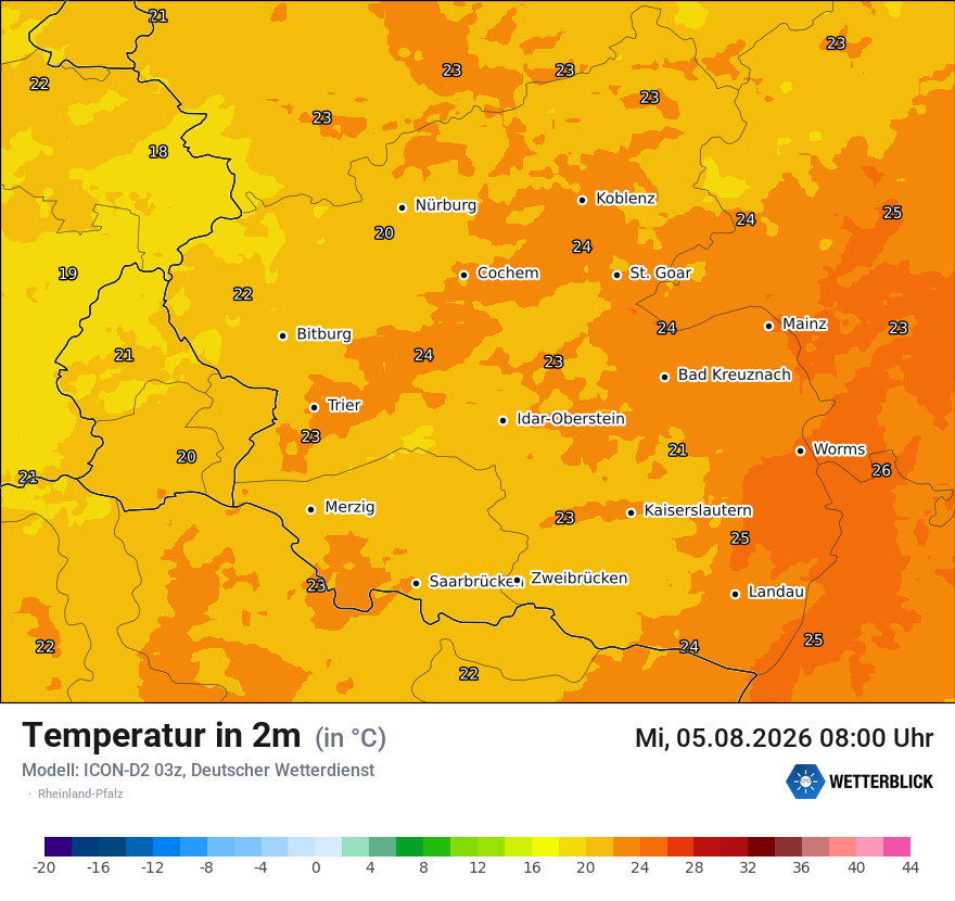 Temperatur