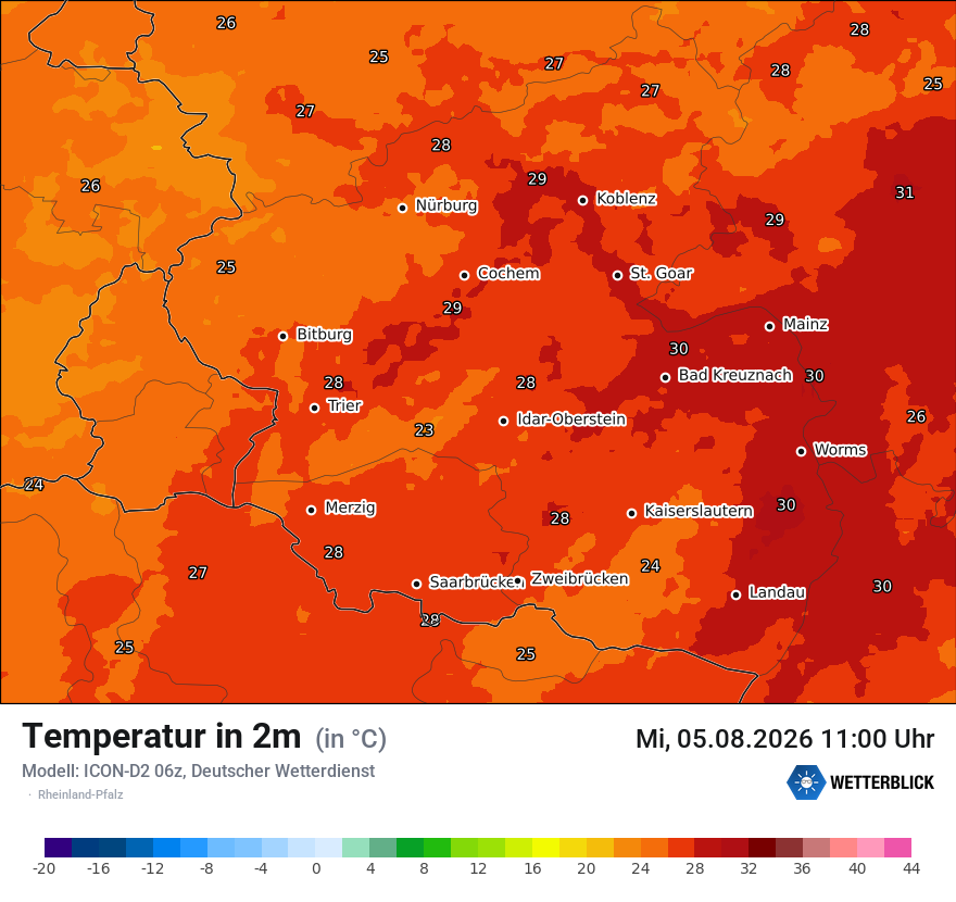 Temperatur