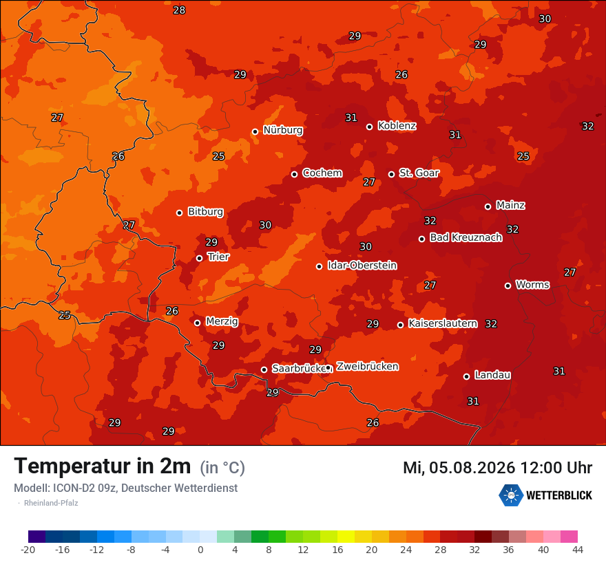 Temperatur