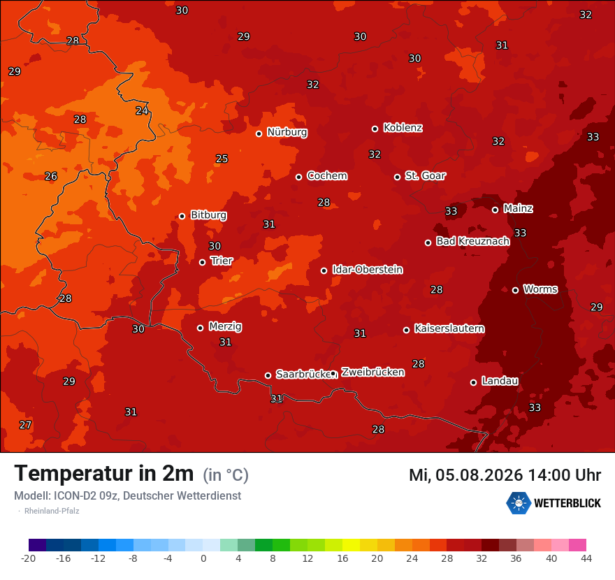 Temperatur