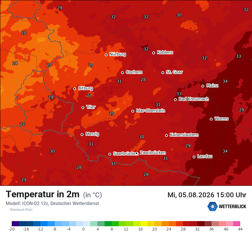 Temperatur