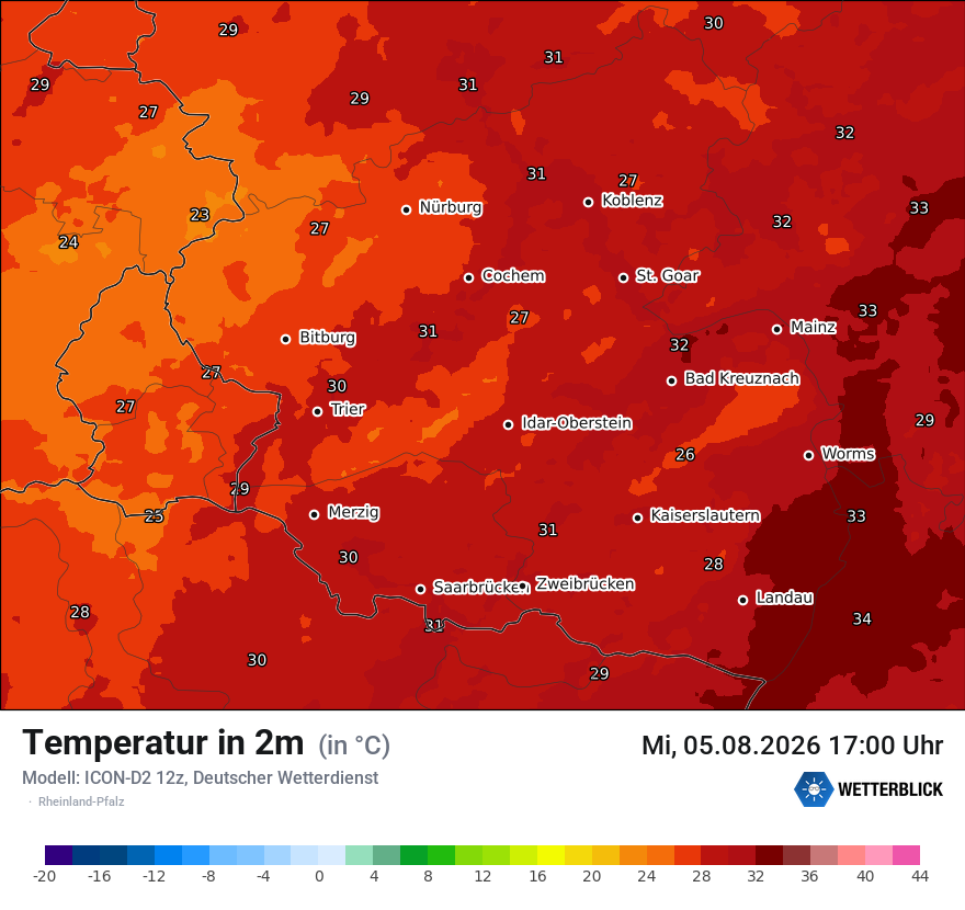 Temperatur