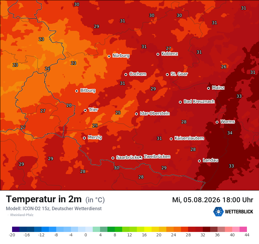 Temperatur