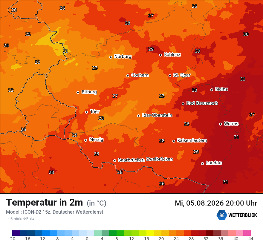 Temperatur
