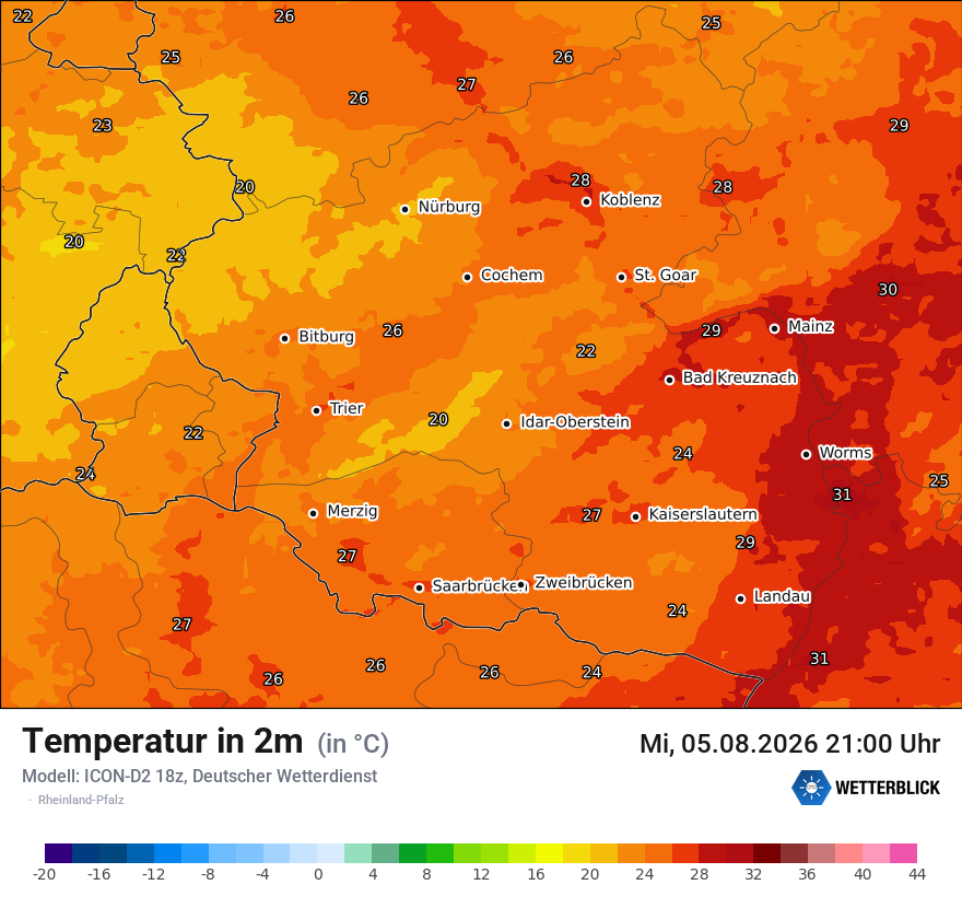 Temperatur