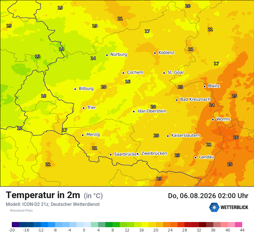 Temperatur