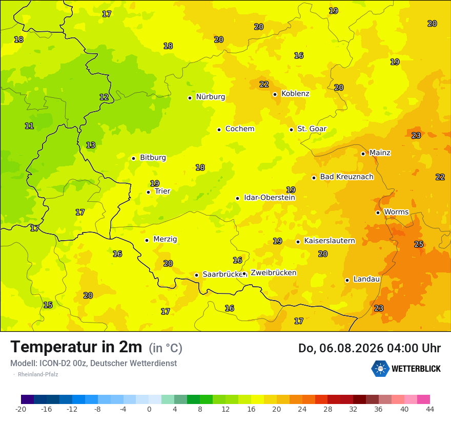 Temperatur