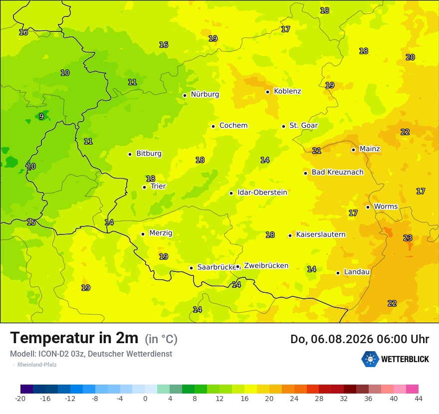 Temperatur