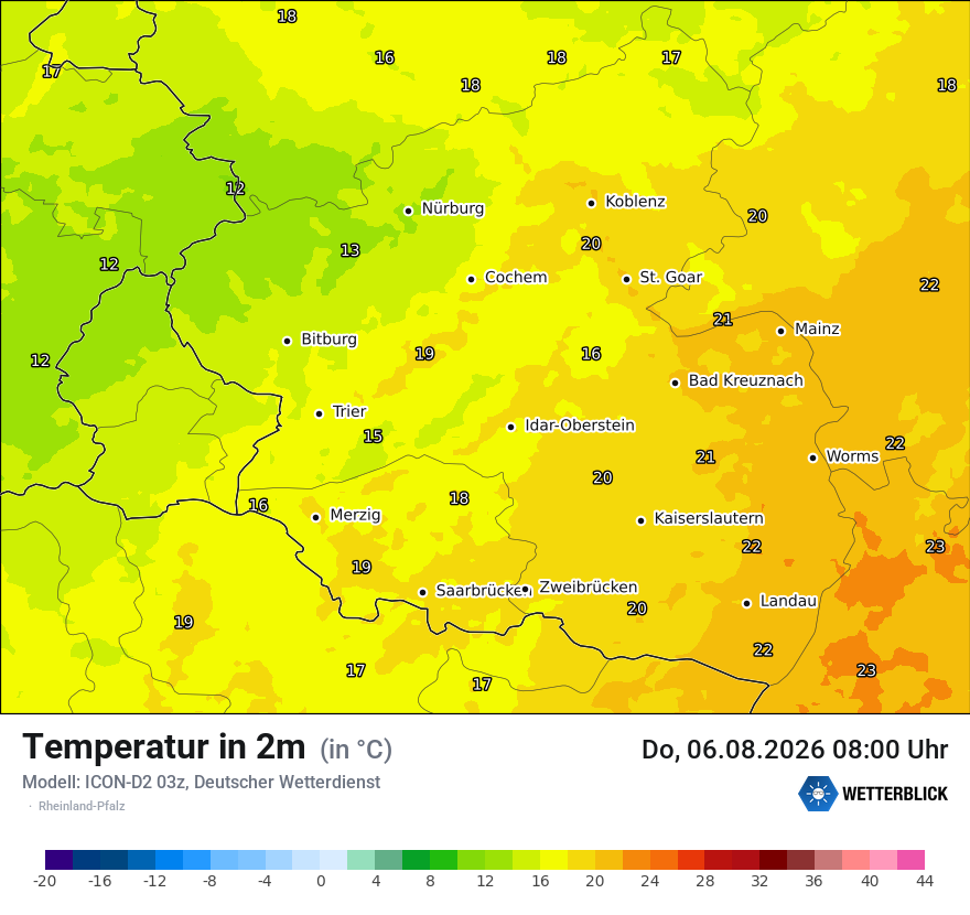 Temperatur