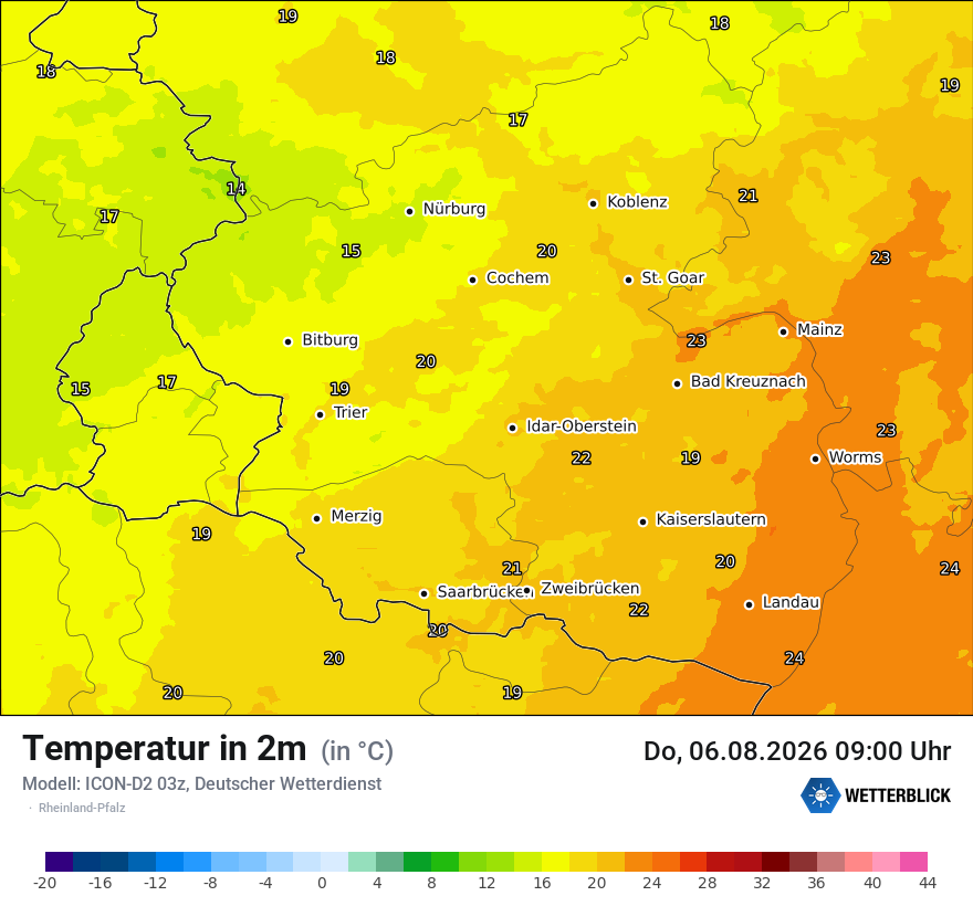 Temperatur