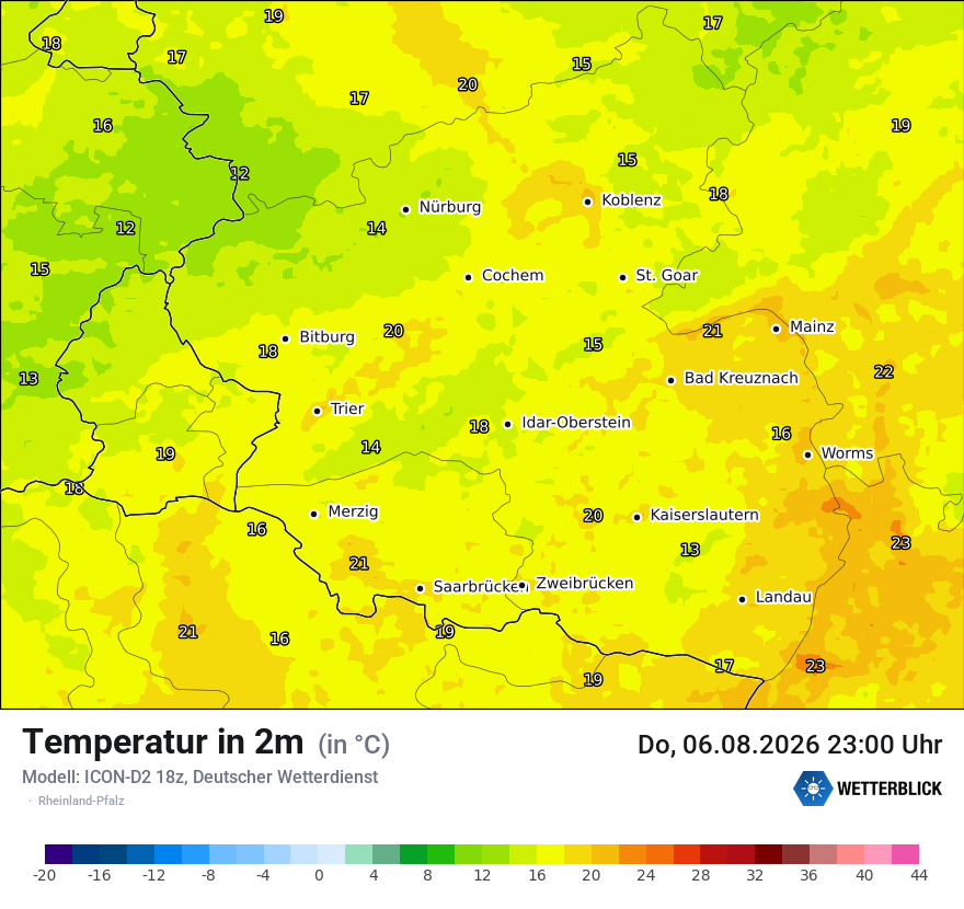 Temperatur