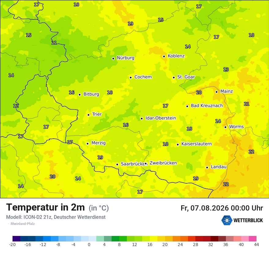 Temperatur