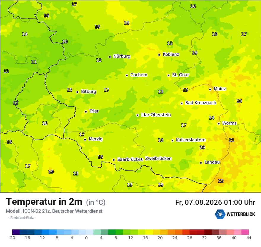 Temperatur