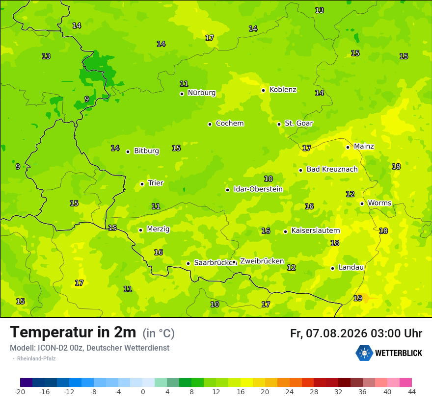 Temperatur