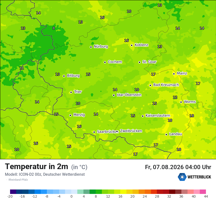 Temperatur