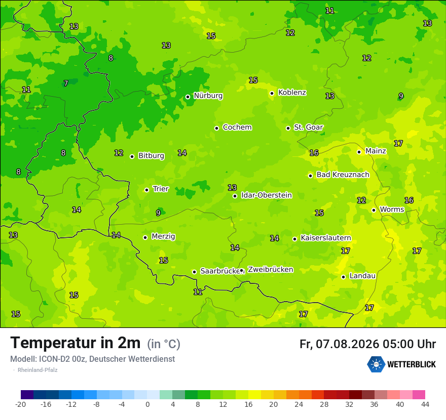 Temperatur