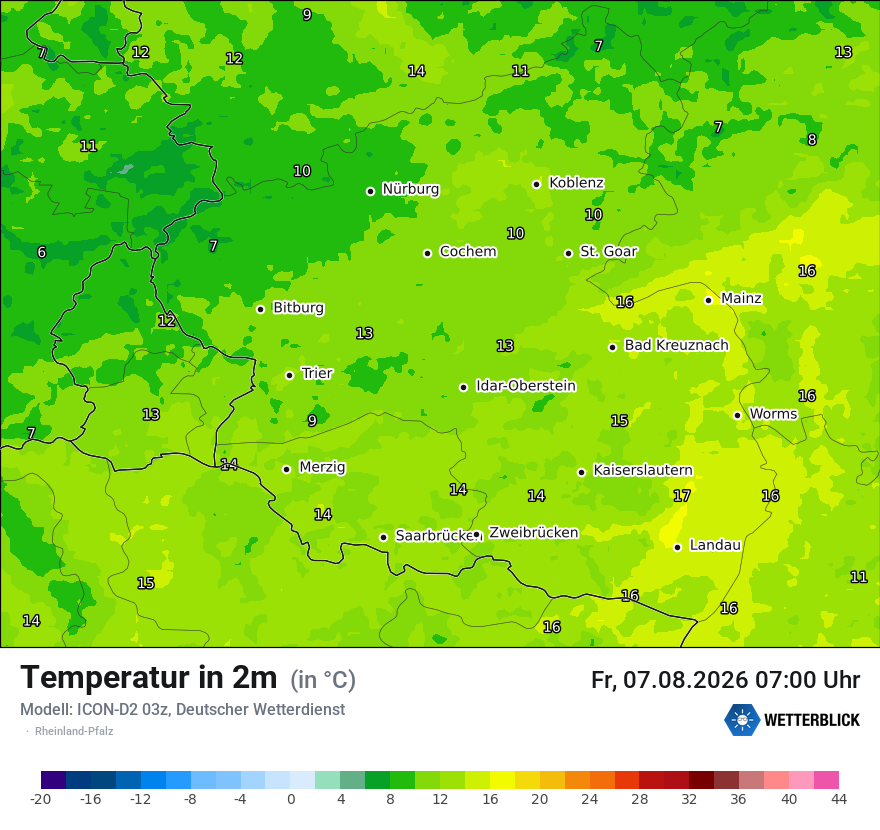 Temperatur