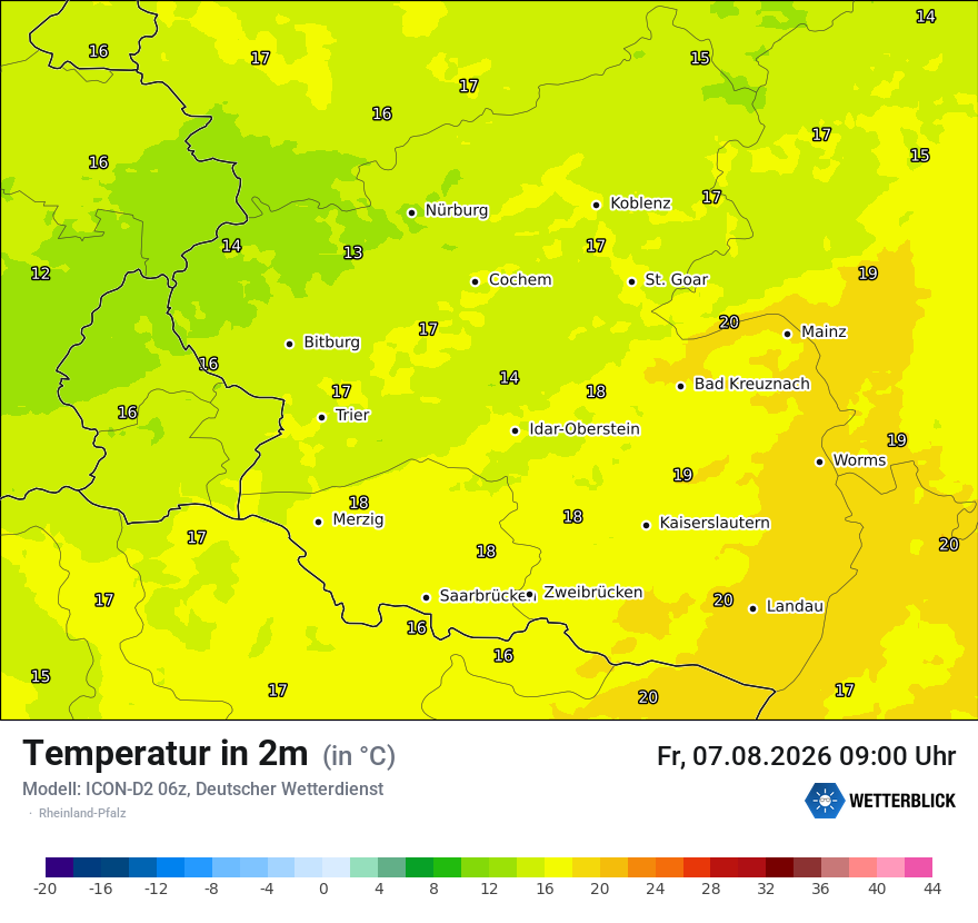 Temperatur