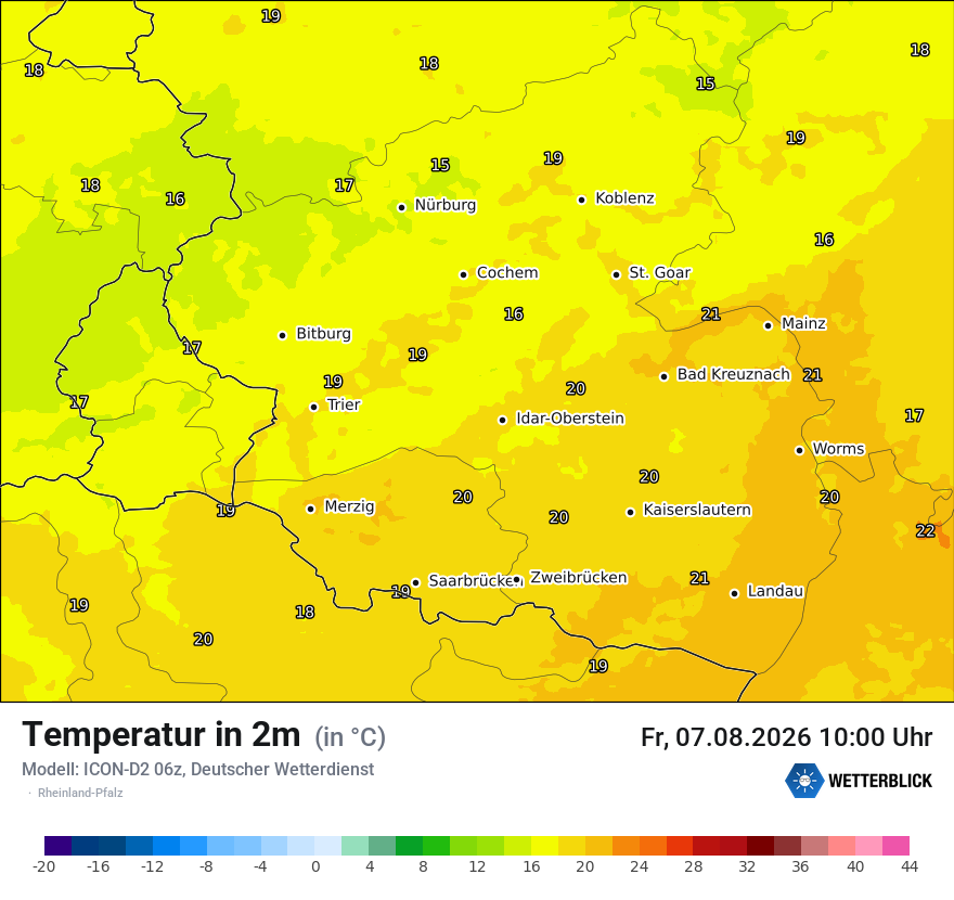 Temperatur